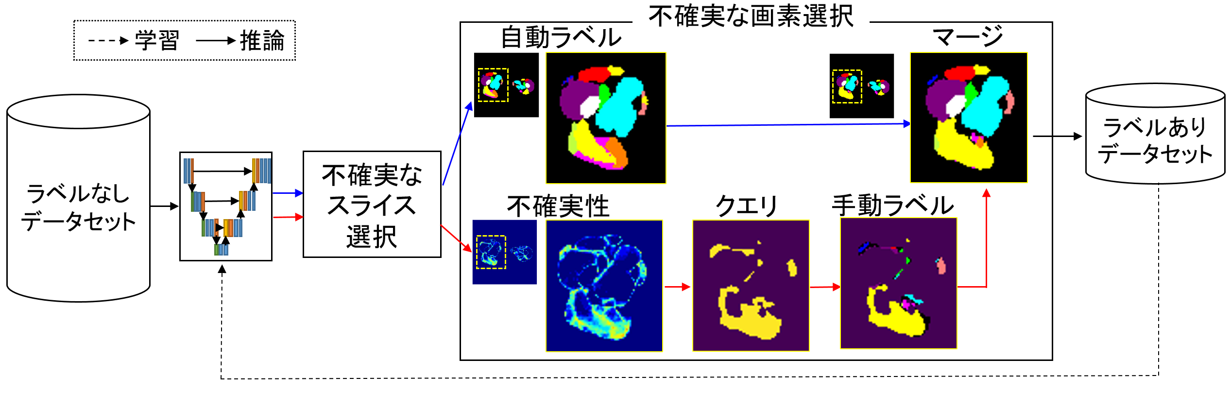 図4