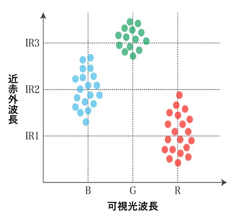 ms_ota20180618_fig2.jpg
